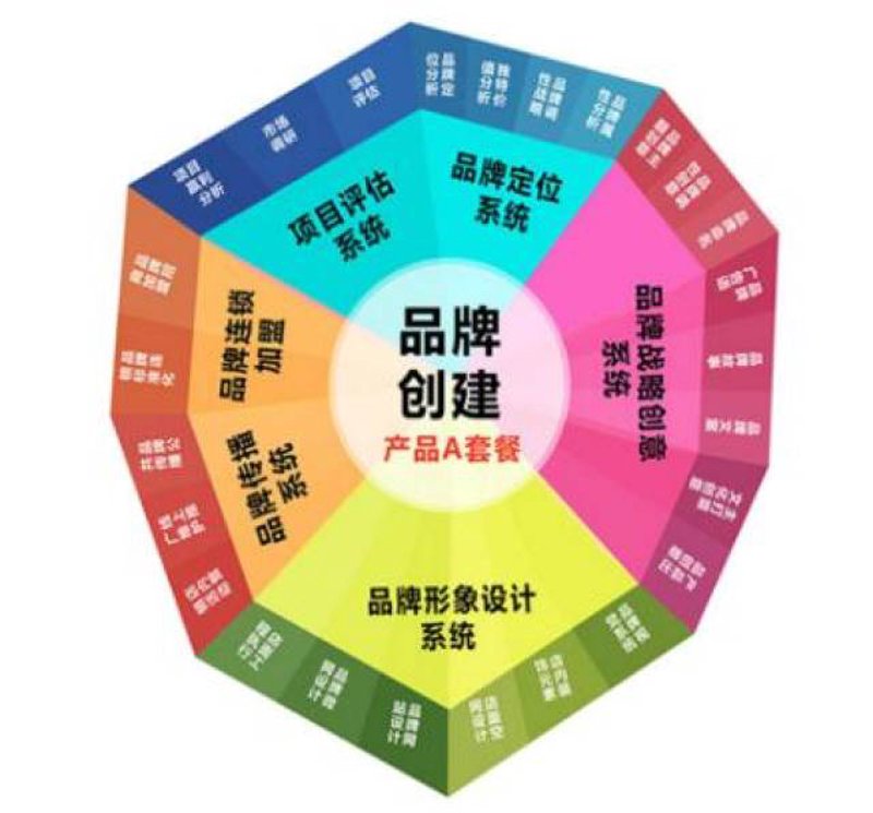 北京文化的魅力：从历史到现代
